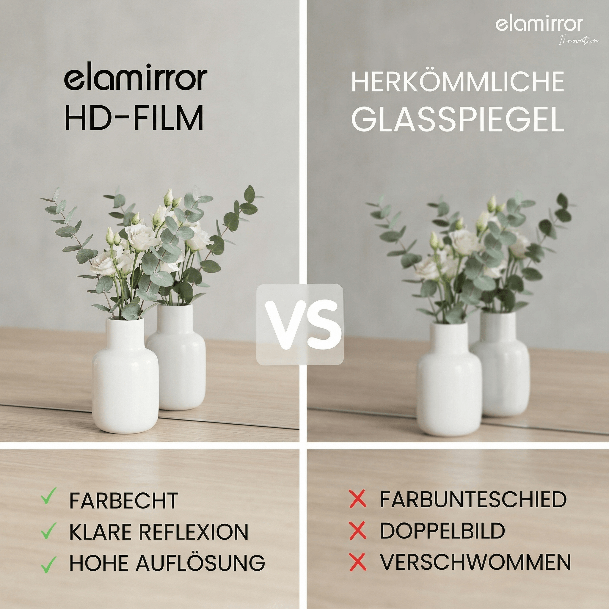 Ultraleichter & Bruchsicherer Ganzkörperspiegel